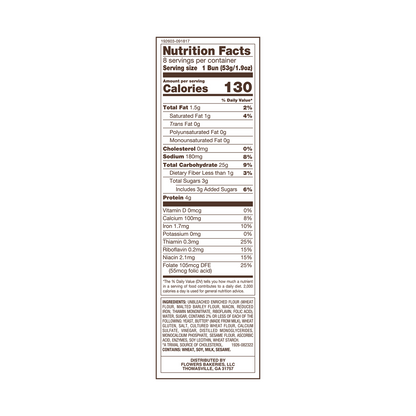 Pan Hotdog Butterbread